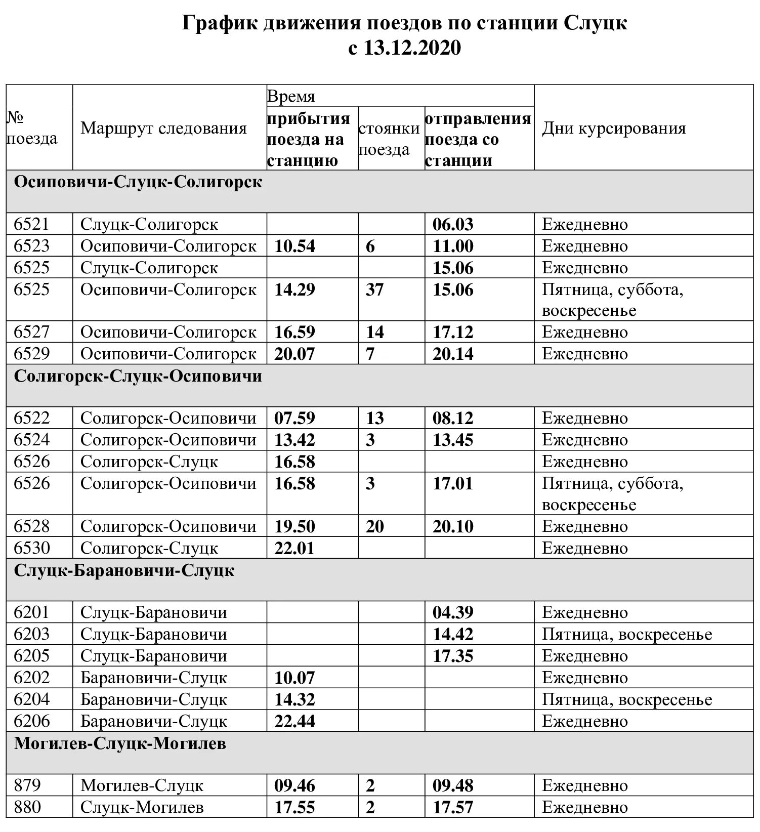 Расписание движения поездов по станции москва. Расписание движения поездов. График движения поездов. Расписание железнодорожных поездов. Расписание поездов по станции.