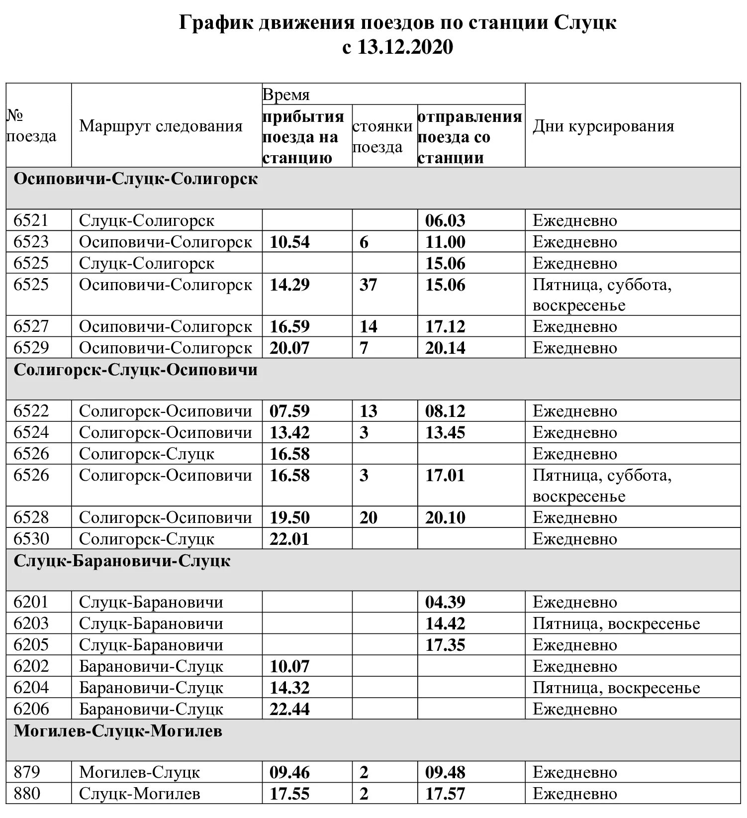 Полное расписание поездов. Расписание движения поездов. График движения поездов. Расписание железнодорожных поездов. Расписание поездов по станции.