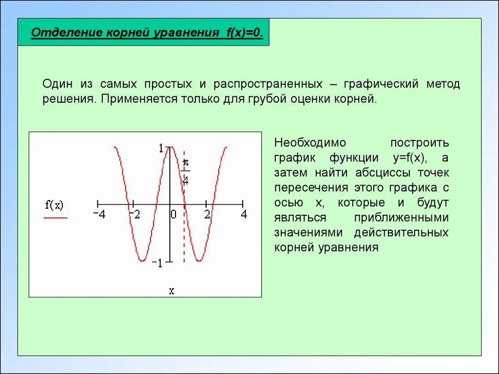 Отделить корни уравнения.