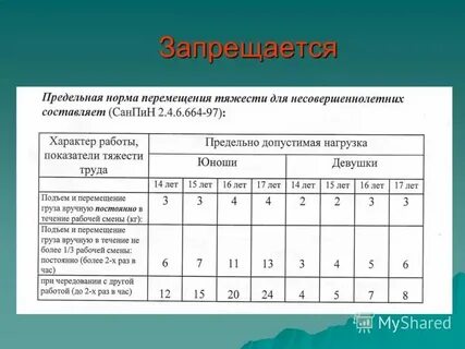 Сколько норма человек в группе