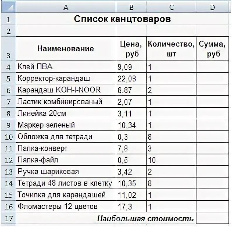 Что нужно купить в 5. Сипос канцелярии для школы. Перечень канцелярских товаров. Канцелярские принадлежности список. Список канцтоваров в школу.