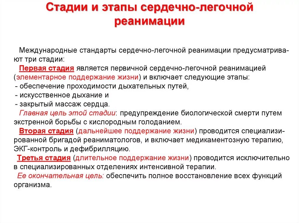 Поддержание жизненной функции. Стадии и этапы сердечно-легочной реанимации. Методика реализации i стадии реанимации, фаза «с». Перечислите этапы реанимации.. 3 Фазы сердечно-легочной реанимации,.