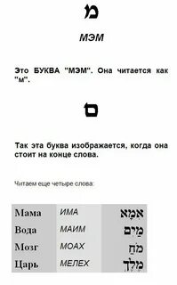 Первая буква иврита 4 буквы сканворд