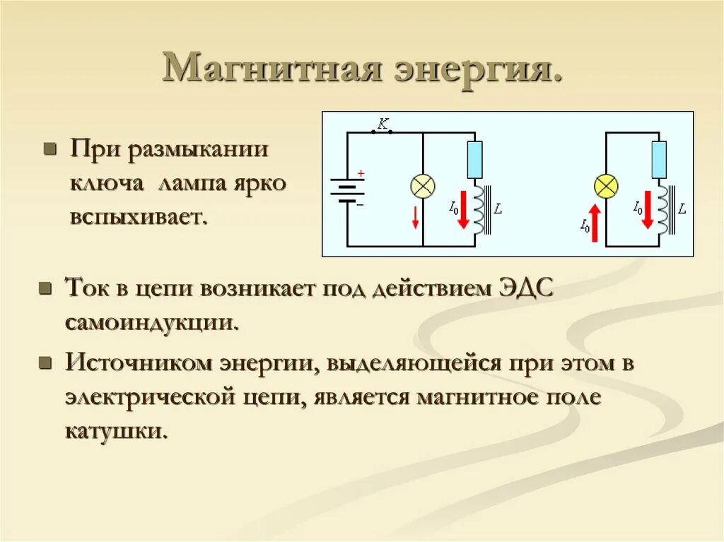 При питании лампочки от элемента эдс