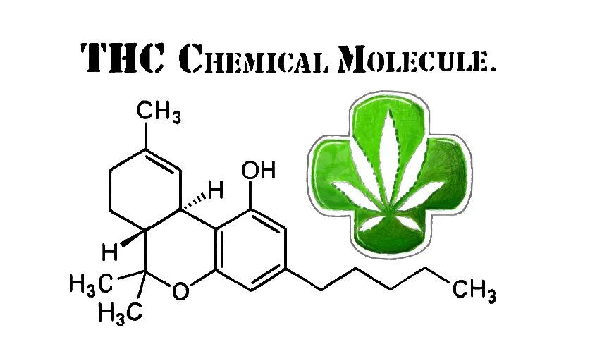 Химическая формула ТГК. Формула конопли. Химическое строение каннабиса. ТГК структурная формула.