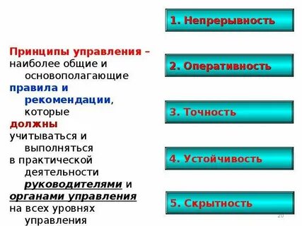 Общие принципы управления это