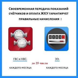 Передача показаний электроэнергии сроки в москве