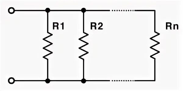 R parallel