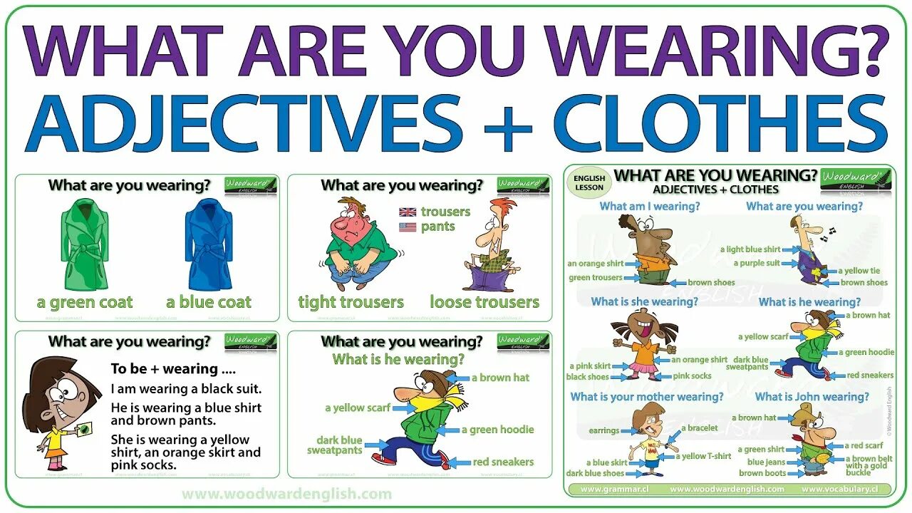 Одежда English Vocabulary. Прилагательные describing clothes. Describing clothes order of adjectives таблица. Грамматика английского языка для детей в картинках.