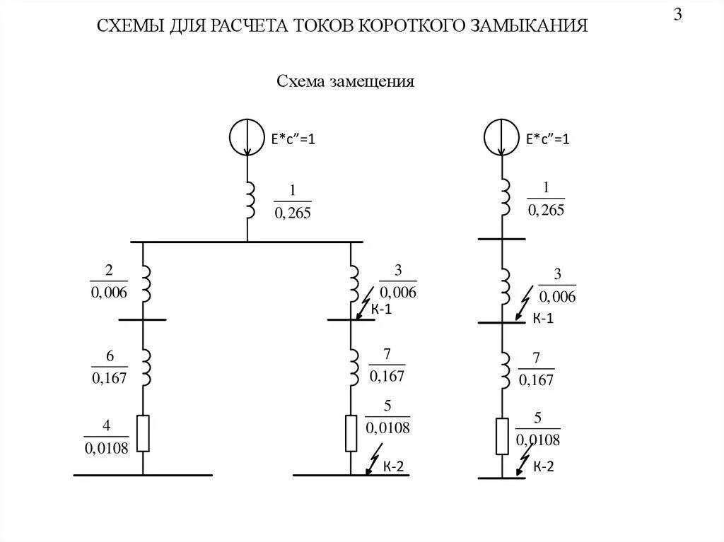 Расчетная схема и схема замещения. Схемы токов короткого замыкания. Расчетная схема для определения токов короткого замыкания. Схема замещения подстанции для расчетов токов кз. Расчетная схема короткого замыкания.