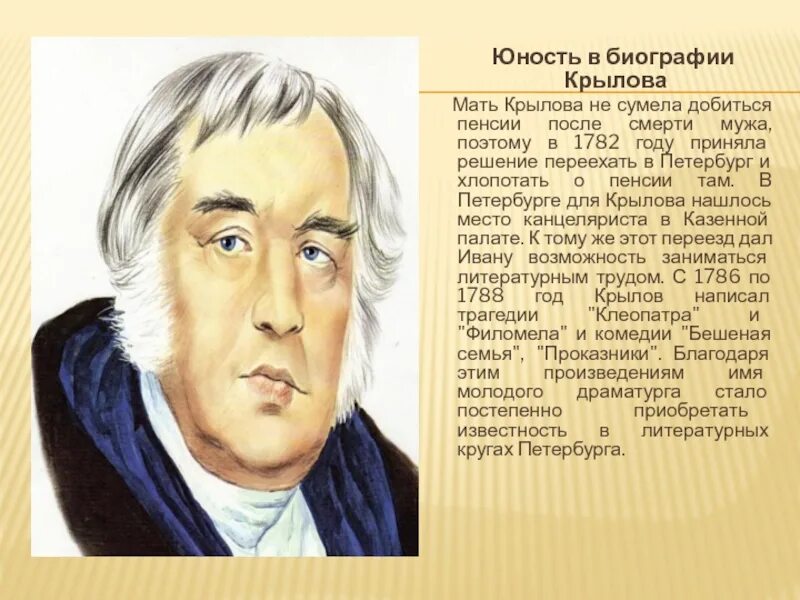 Творчество Ивана Андреевича Крылова. Отчество Ивана Крылова. Краткая биография Крылова.