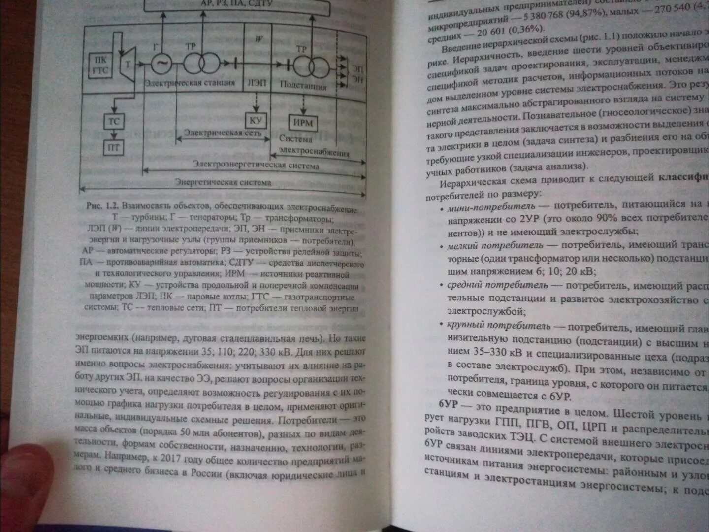 Проектирование электроснабжения пособие. Электроснабжение учебник. проектирование систем электроснабжения учебное пособие. системы электроснабжения книга. книги для проектирования электроснабжения.