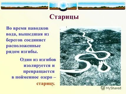 Гидрология рек