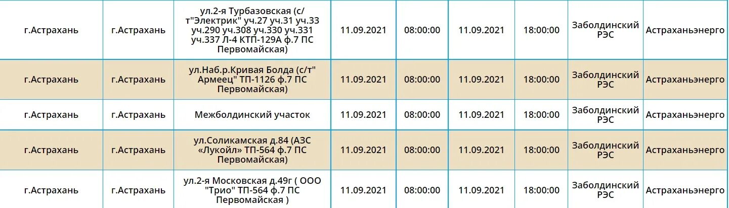 Отключение света в москве. Отключение света в Грозном. Отключение света в Астрахани сегодня в Советском.