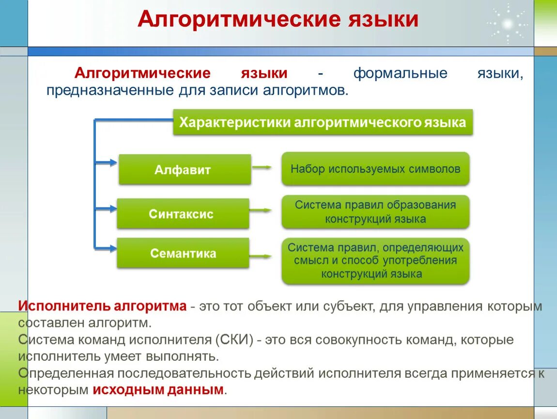 Алгоритмизация языки. Формальные языки предназначенные для записи алгоритмов. Характеристики алгоритмического языка:. Правила алгоритмического ящыкем. Алгоритмический язык это формальный язык.