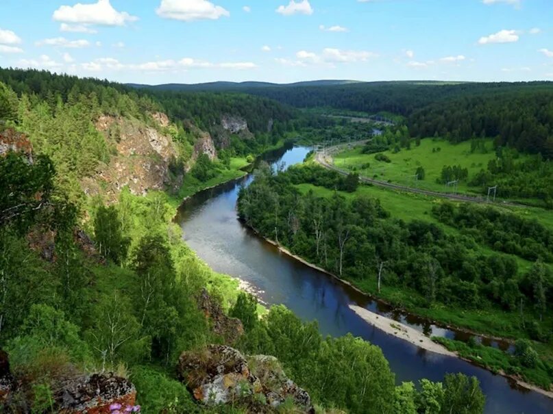 Крупные города на реке урал