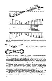 Разработка грунта бульдозером
