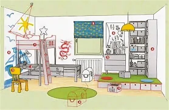 Комната чтт бы описать. Немецкий язык das zimmer. Das zimmer комната. Das ist zimmer. Немецкий язык das zimmer.