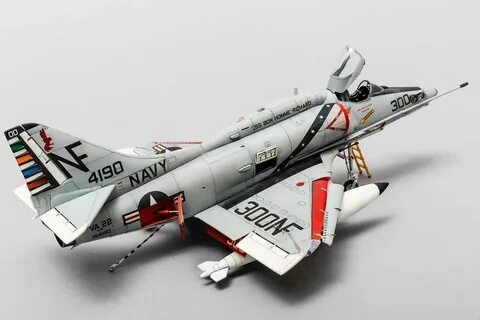 Modeling models scale