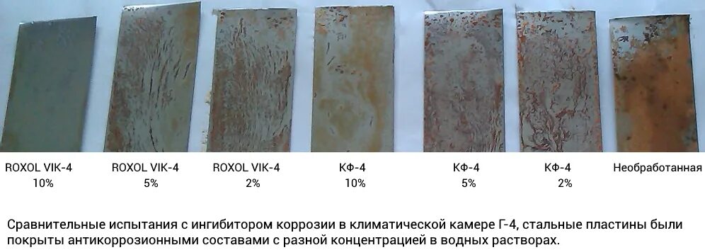 Испытания коррозии. Ингибитор коррозии ЛКМ. Ингибированная присадка коррозии ЛИККОР контур. Ингибитор коррозии НМ-1. Ингибитор коррозии Танин.