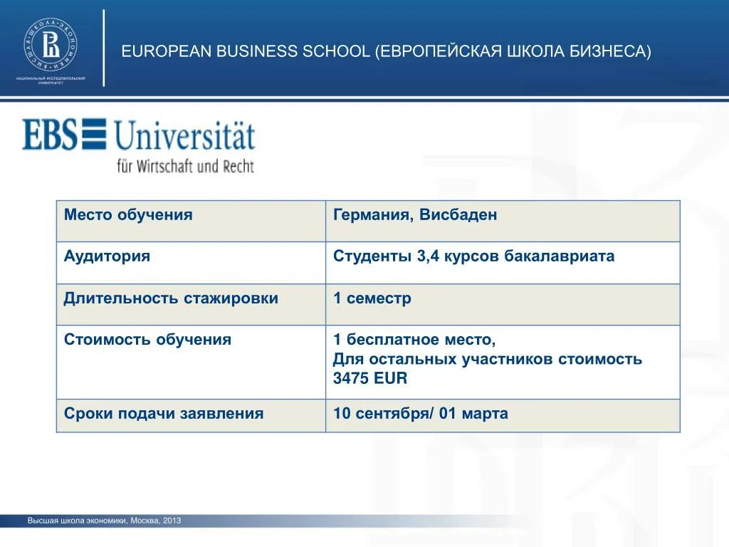Международная экономика и бизнес вшэ. ВШЭ бизнес школа Москва. ВШЭ Москва менеджмент. Высшая школа экономики стоимость обучения. ВШЭ дизайн стоимость обучения.