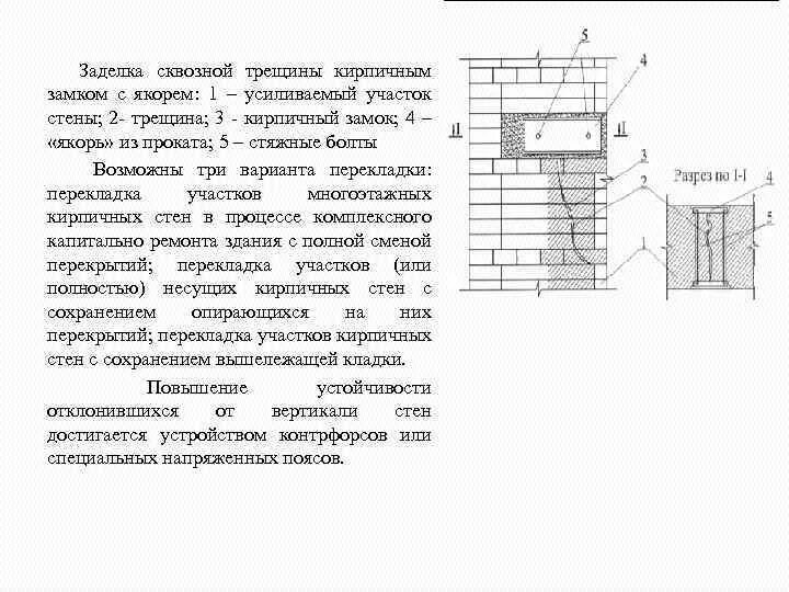 Заделка сквозной трещины кирпичным замком с якорем. Усиление кладки наружных стен кирпичных. Схема усиления кирпичных стен. Заделка трещин в кирпичных стенах схема.