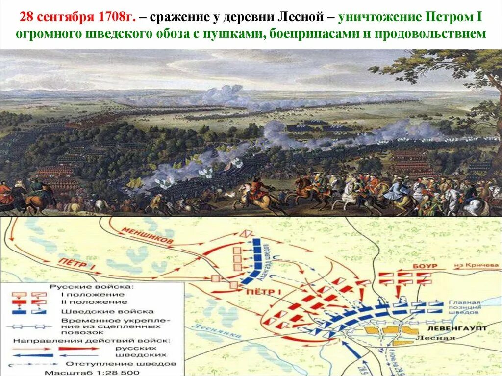 Победа при лесной. Битва под Лесной 1708. Битва у деревни Лесной 1708. Битва у деревни Лесной схема. 1708 Сражение у деревни Лесной карта.