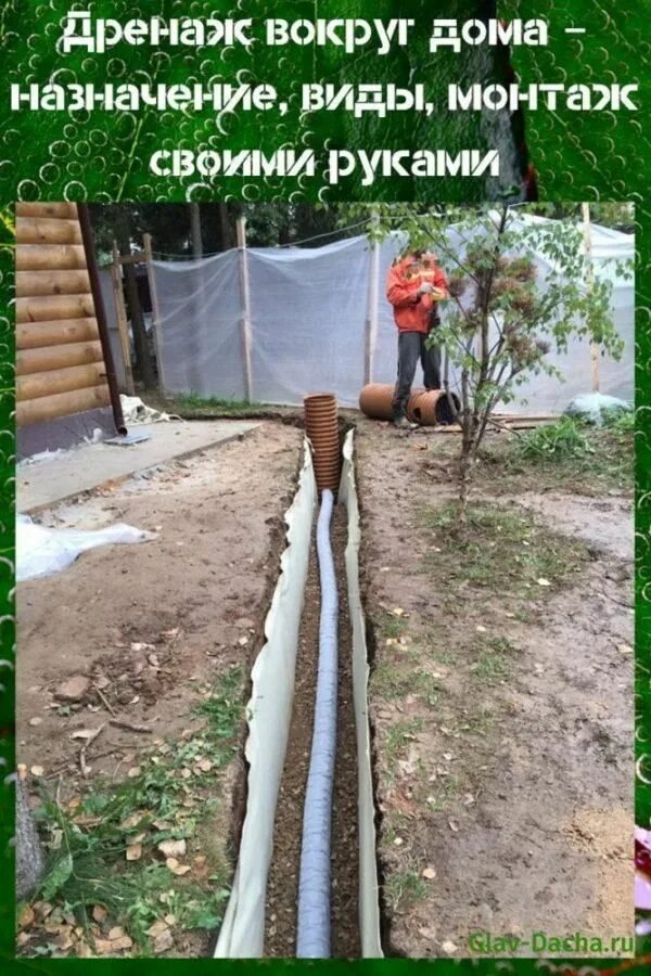 Больно вытаскивать дренаж. Дренаж вокруг дома. дренаж вокруг здания. дренаж участка. дренаж вокруг дома своими руками.