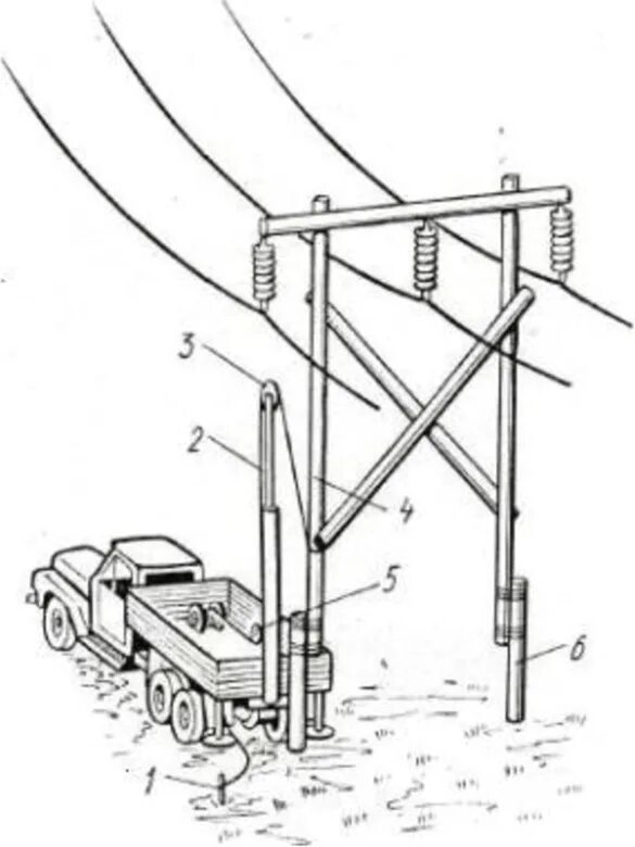 Выправка опор. 00. Опора вл 10 кв с оттяжкой. Выправка опоры контактной сети. Выправка опор.