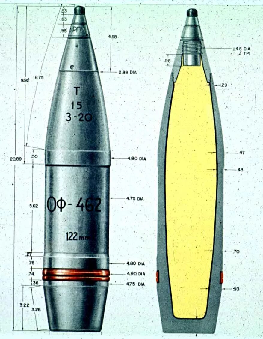 Калибр 122 мм. Осколочно-ФУГАСНЫЙ снаряд 122 мм. Калибр 122 мм снаряд. 122 Мм снаряды бп1. Калибр 152 мм снаряд вес.