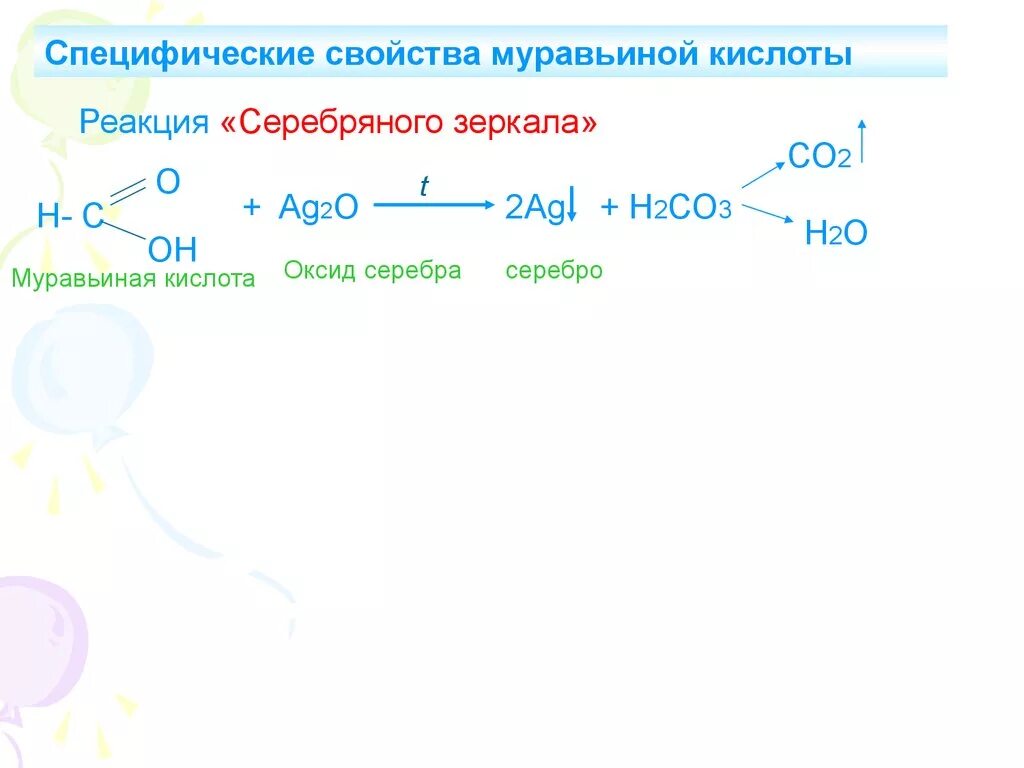 Характеристики муравьиной кислоты