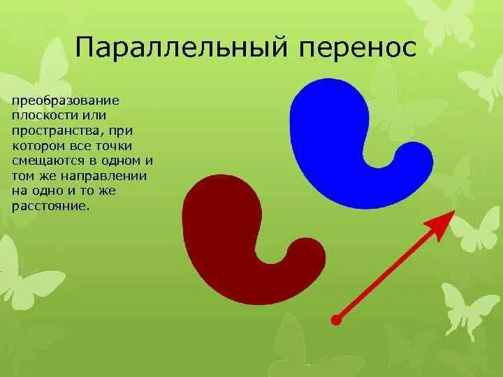 Жизнь можно перенести. Параллельный перенос. Параллельный перенос в жизни. Примеры параллельного переноса в природе. Примеры параллельного переноса в жизни.