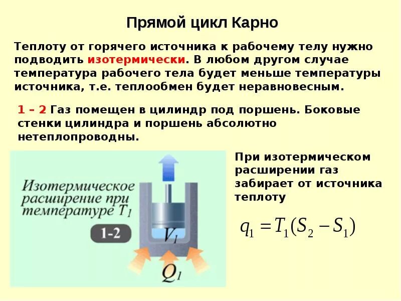 Кпд прямого цикла