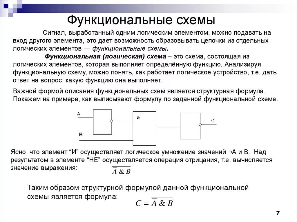 Логические основы информации. Схема функциональных элементов. Логические функции и схемы основа элементной базы компьютера. Логические функции и схемы - основа элементов базы компьютера. Основы логики и логические основы компьютера.