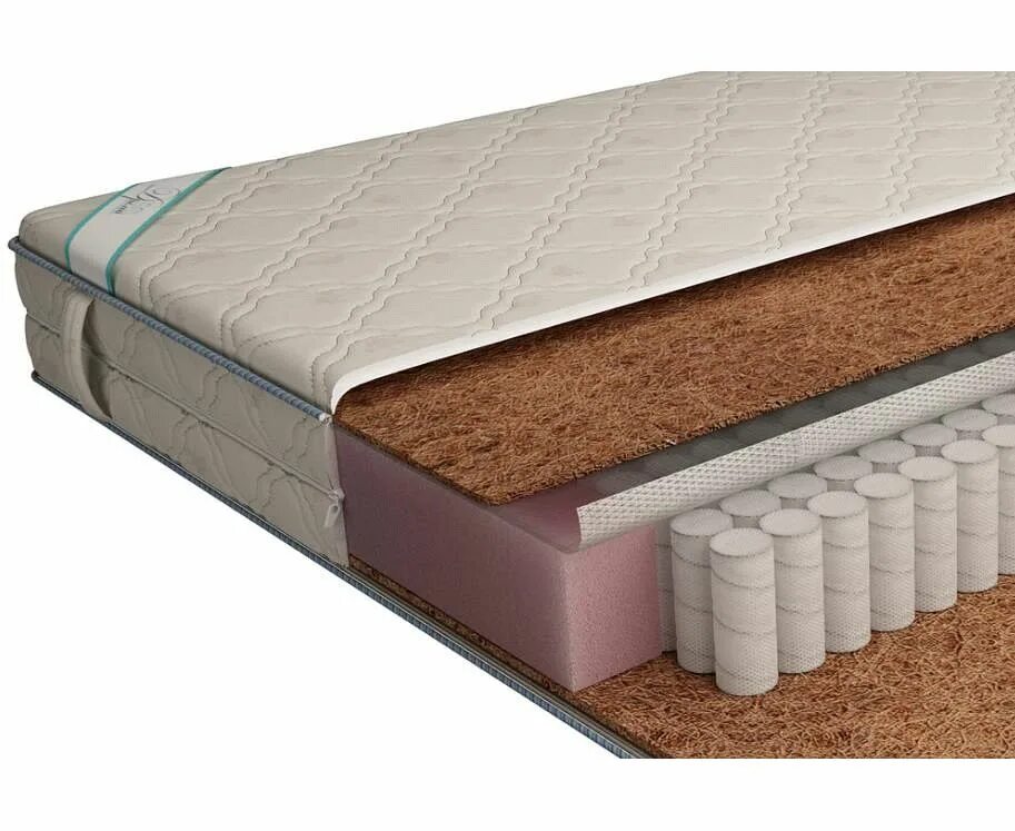 Матрас Memory Foam 200х200. Матрас Memory Foam 140х195. Матрас Memory Foam 160х200. Матрас Memory Foam 160х195. Матрас с доставкой спб недорого