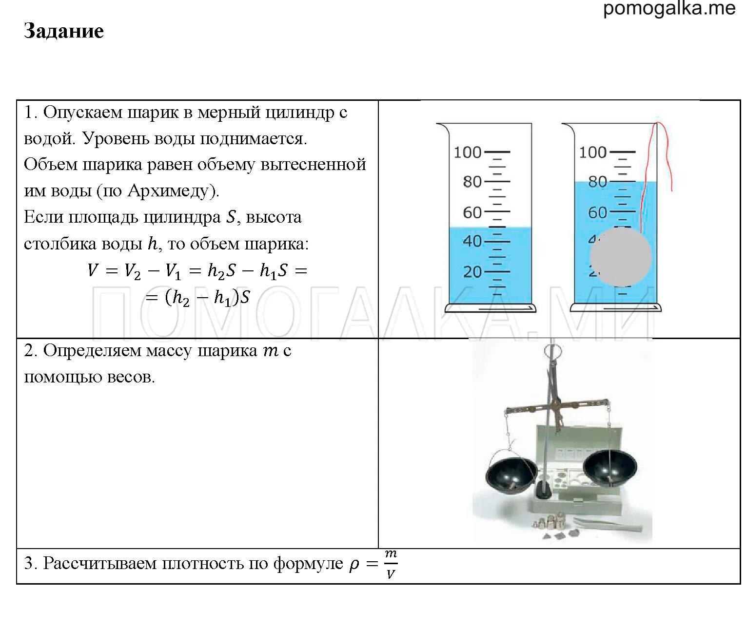 Контрольная работа по физике 7 класс воздухоплавание