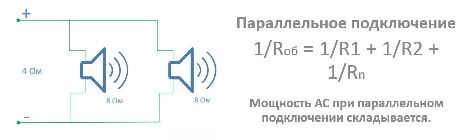 Последовательное соединение динамиков. Параллельное подключение динамиков сопротивление. Схема расчета сопротивления динамиков. Параллельное соединение динамиков сопротивление. Параллельно последовательное подключение динамиков.