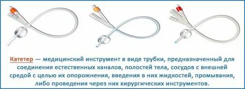 Виды мочевых катетеров