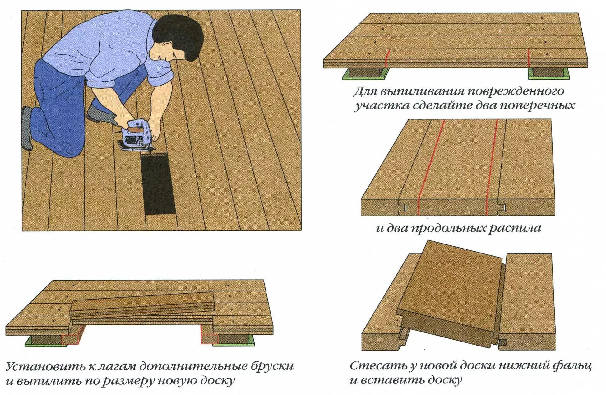 Как сделать половую доску