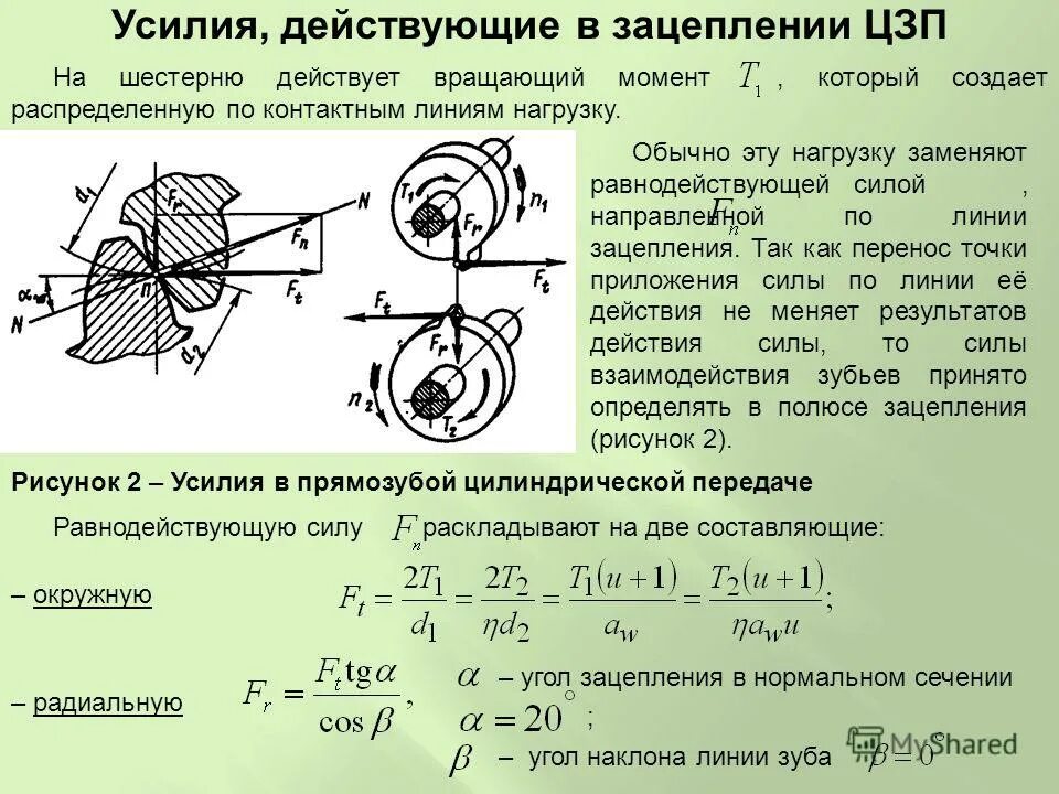 Механизмы изменения направления