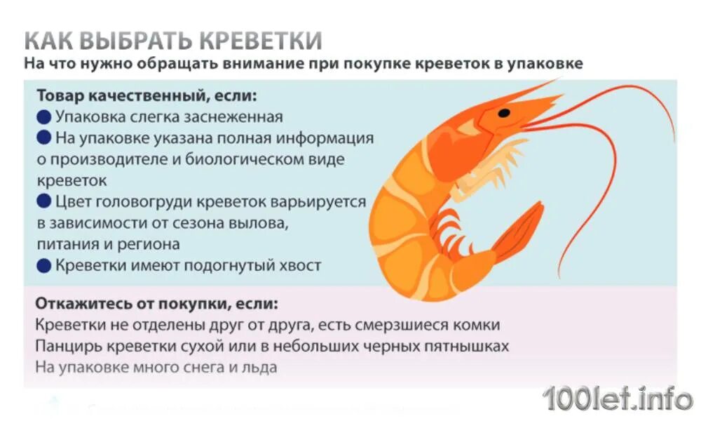 К какой группе организмов относится креветка. Как выбрать креветки. Как выбрать кответки. Креветки польза. Типы креветок.