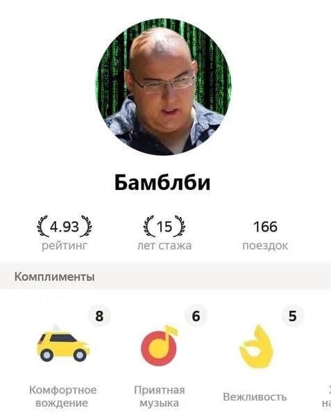 Смешные мемы про имена Шутки про данила