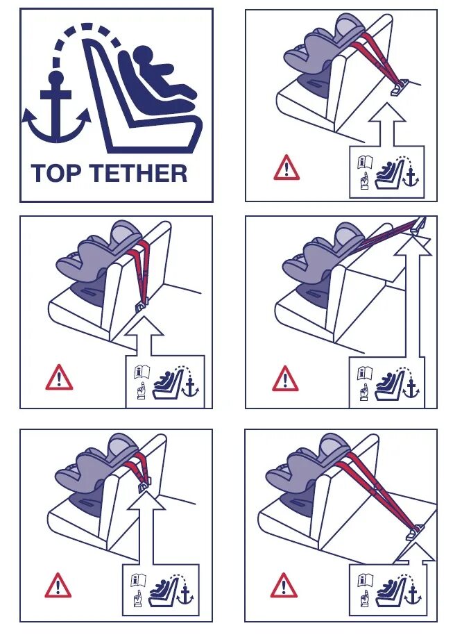 Схема пристегивания детского кресла в автомобиле. Крепление детской люльки в автомобиле схема. Крепление изофикс схема крепления. Схема установки детского автокресла. Как крепится автокресло в машине