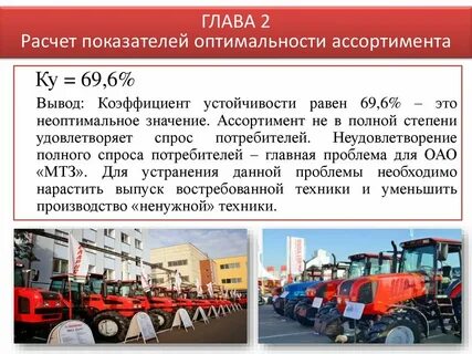 Вывод ассортименту