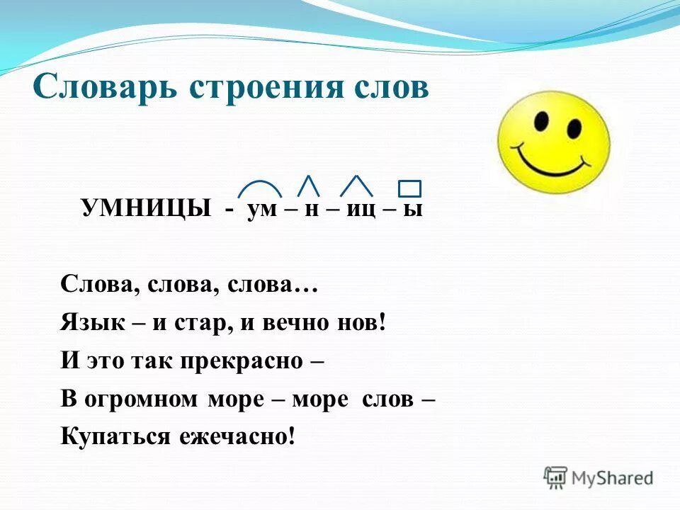Морфемика. Наука строения слов и предложений 9. Словообразование это разделы науки о языке в котором изучаются. Синтаксис примеры. Морфология это кратко.