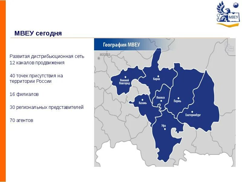 Международный Восточно-Европейский университет. Международный Восточно-Европейский колледж Нижний Новгород. МВЕУ Ижевск. Восточно Европейский университет Ижевск. Мвеу дист