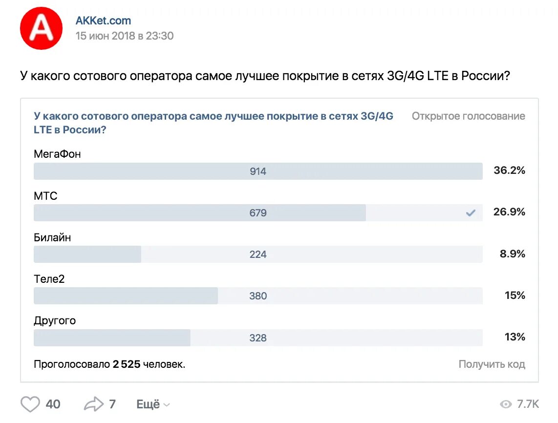 Как узнать какие операторы ловят. У какого оператора самый быстрый интернет. Какой сотовый оператор лучше. У какого оператора самый быстрый мобильный интернет. Самый выгодный оператор связи.