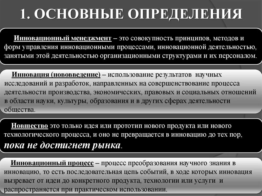 Совокупность принципов в основе общества 11. Принципы управления инновациями. Основные принципы инновационных процессов. Основные понятия и определения инновационного менеджмента.. Совокупность принципов методов способов и форм управления.