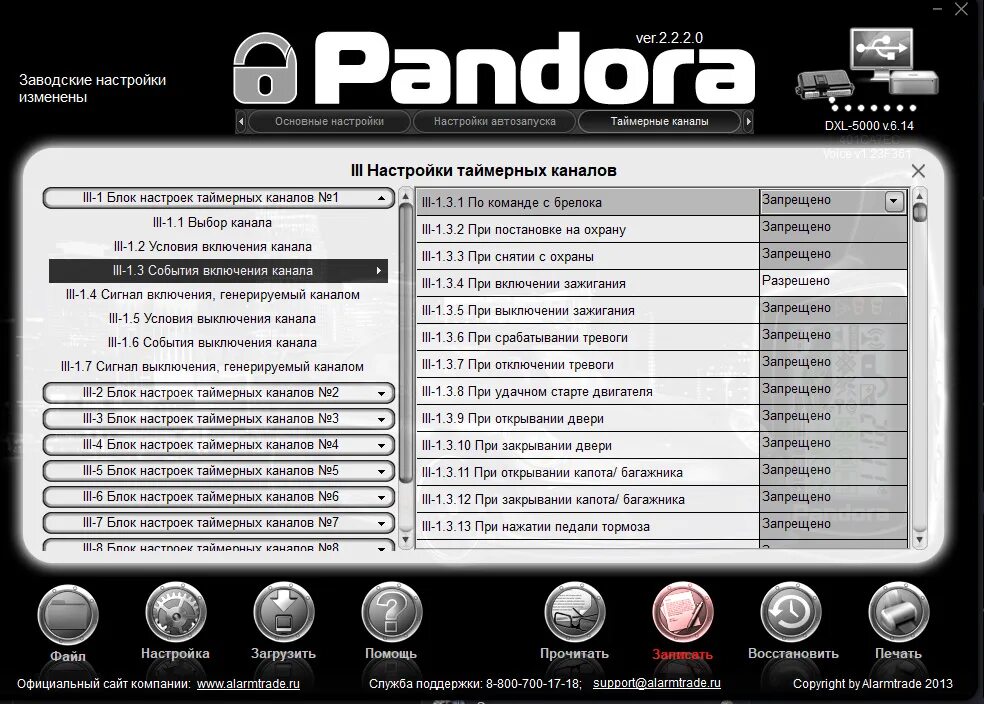 Как пользоваться pandora