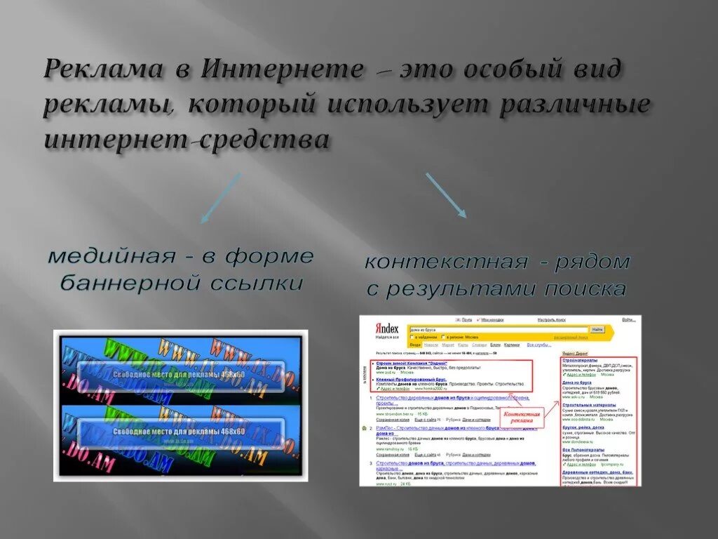 Виды рекламы в интернете. Современные виды рекламы в интернете. Медийная реклама виды. Формы рекламы в интернете.